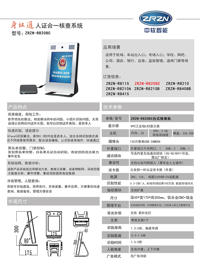 ZRZN-R8208C.jpg ZRZN-R8208C.jpg